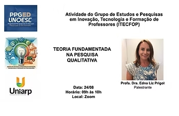 Teoria Fundamentada na Pesquisa Qualitativa